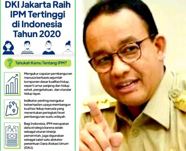 Anies Pamer Jakarta Sabet Penghargaan IPM, Reaksi Publik: Pak Gorong-gorong Bisa Ditutup Permanen Gak, Ada yang Lagi Blusukan...
