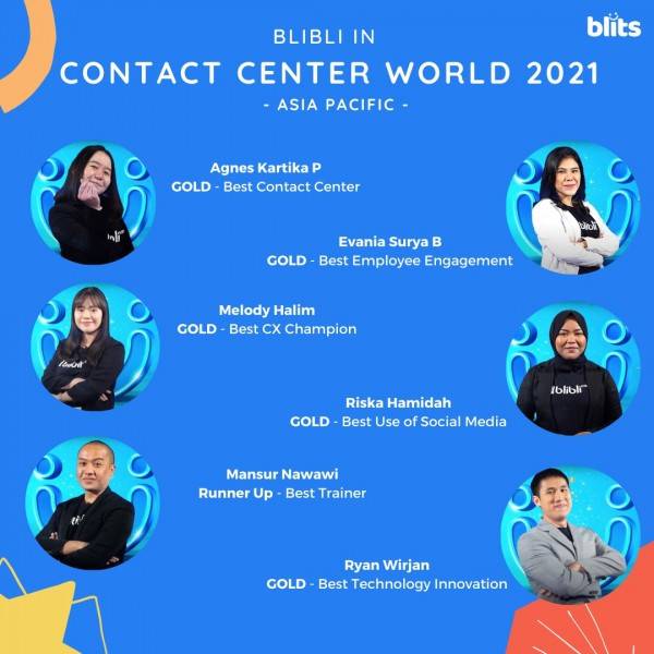 Blibli Sabet 5 Gold Medals di Ajang Contact Center World - Asia Pacific 2021 Competition
