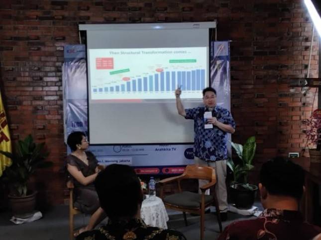 Duh! Kelas Menengah Indonesia Melorot, Mereka Berkontribusi terhadap 80% Konsumsi