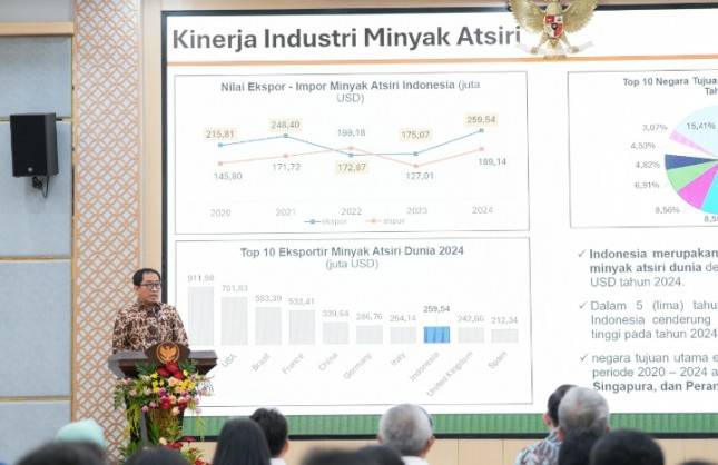 Siap Gelar Aromatika Indofest 2025, Kemenperin Kuatkan Ekosistem Industri Minyak Atsiri