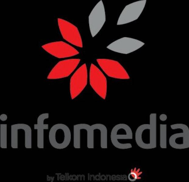 Transformasi Digital Sukses Membawa Infomedia Menjuarai Berbagai Ajang Penghargaan