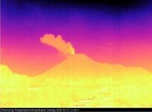 Gunung Merapi Meletus